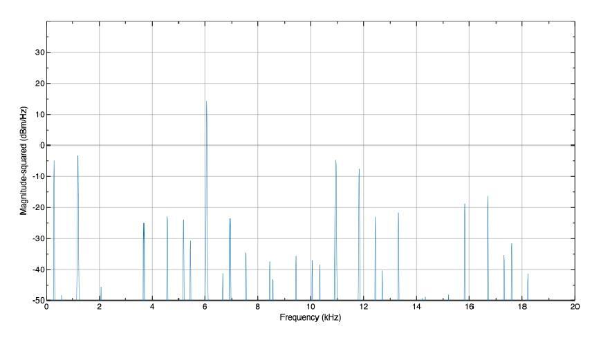 AudioProcessingListenerRetention_03