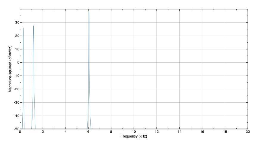 AudioProcessingListenerRetention_04