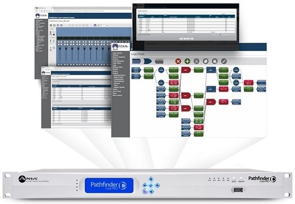 Axia_Pathfinder Core PRO_with Screens-1