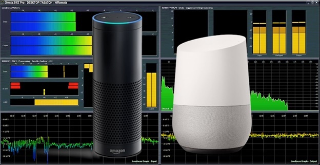 Audio Levels with Smart Speakers