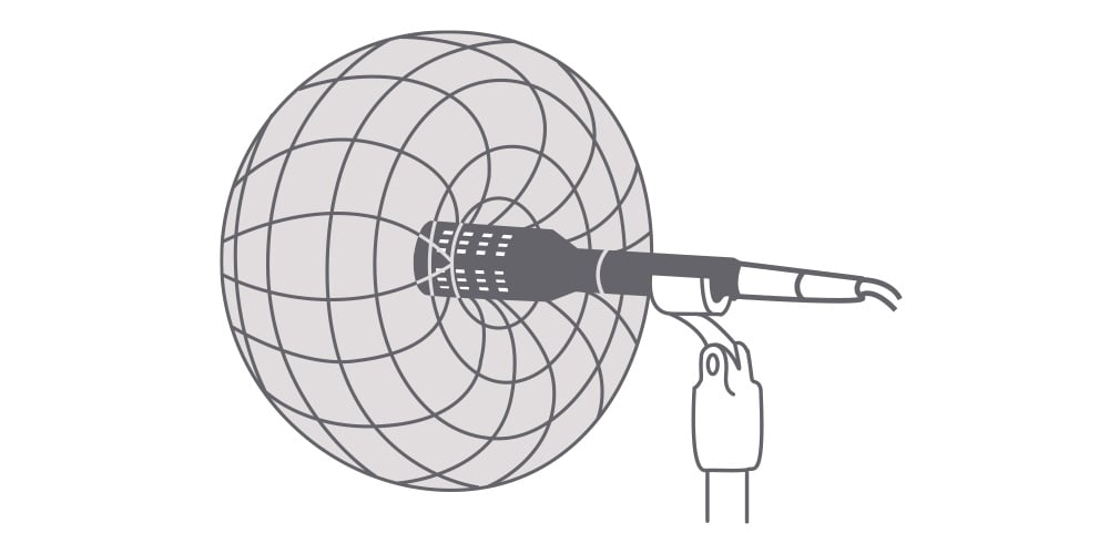 cardioid