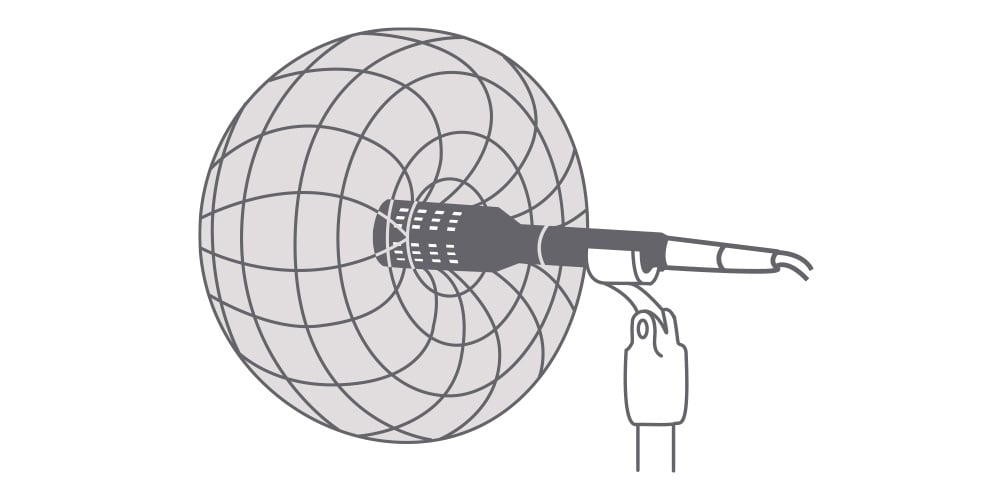 Understanding Microphone Technique: An Easy Mic Primer for New Users