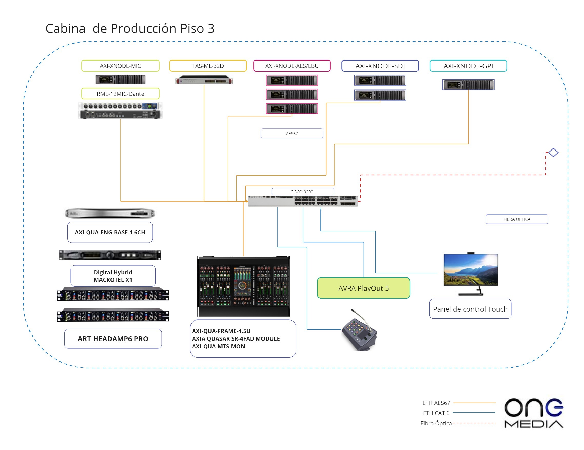 diagramas completos spr_Page_1