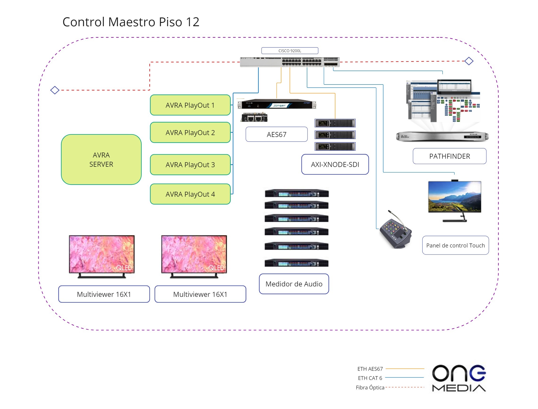 diagramas completos spr_Page_2